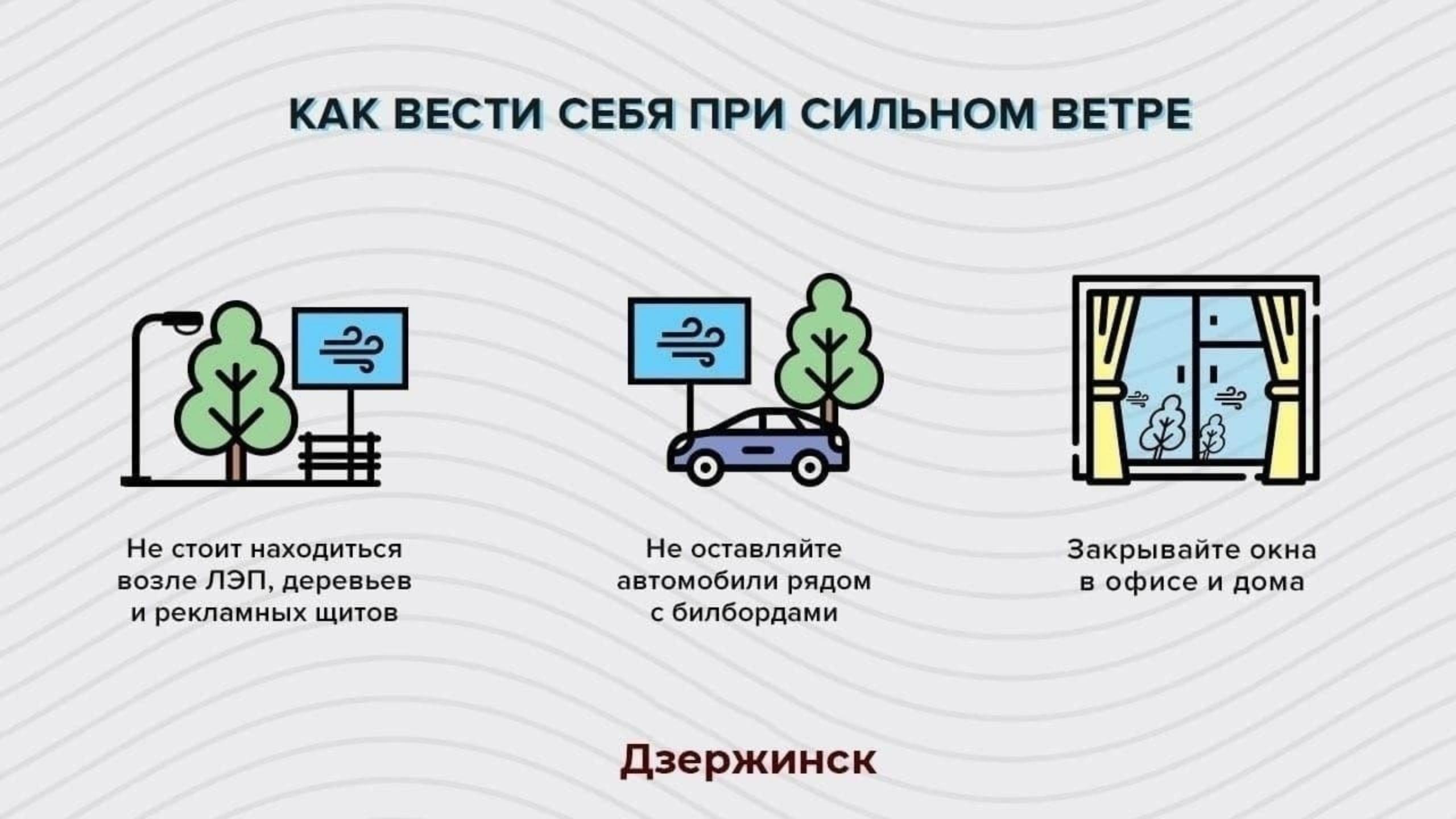 Верхне-Волжское УГМС» информирует: - Администрация города Дзержинска